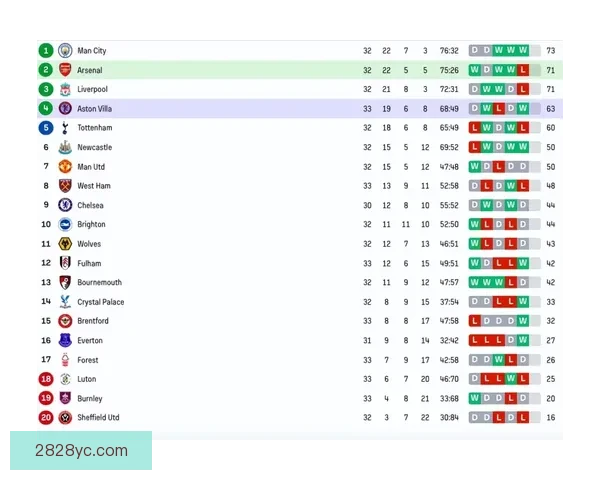 洛斯安第斯2比0战胜查高佛伊维稳固积分榜位置